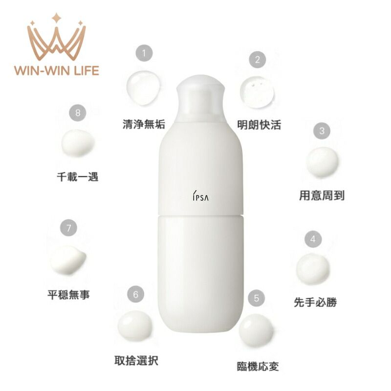 IPSA イプサ ME n 化粧液 乳液 175ml 全8種 本体 ディスペンサー付き 医薬部外品 リニューアル新発売 高機能化粧液 透明感 美白有効成分 うるおい 長時間保湿効果 ハリ 弾力 肌あれ防止 肌荒れ防ぐ 無香料 スキンケア IPSA ipsa