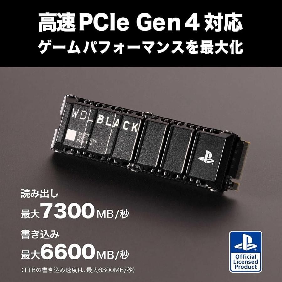 M.2-2280 読取り最大