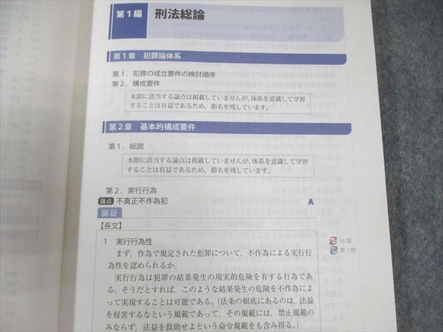 アガルート 司法試験 総合講義 全7法セット 行政法/民法など 2022年合格目標 計7冊 110L4D アガルート 司法試験 総合講義 全7法セット 行政法/民法など