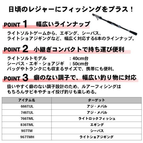 ＣＲＯＳＳＢＥＡＴ ＳＷ