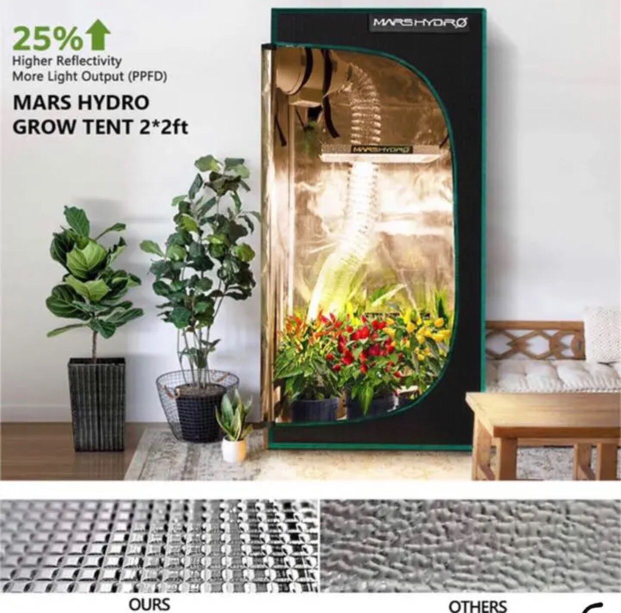 MarsHydro FC3000 LM301B 植物育成ライト マーズハイドロ Mars Hydro