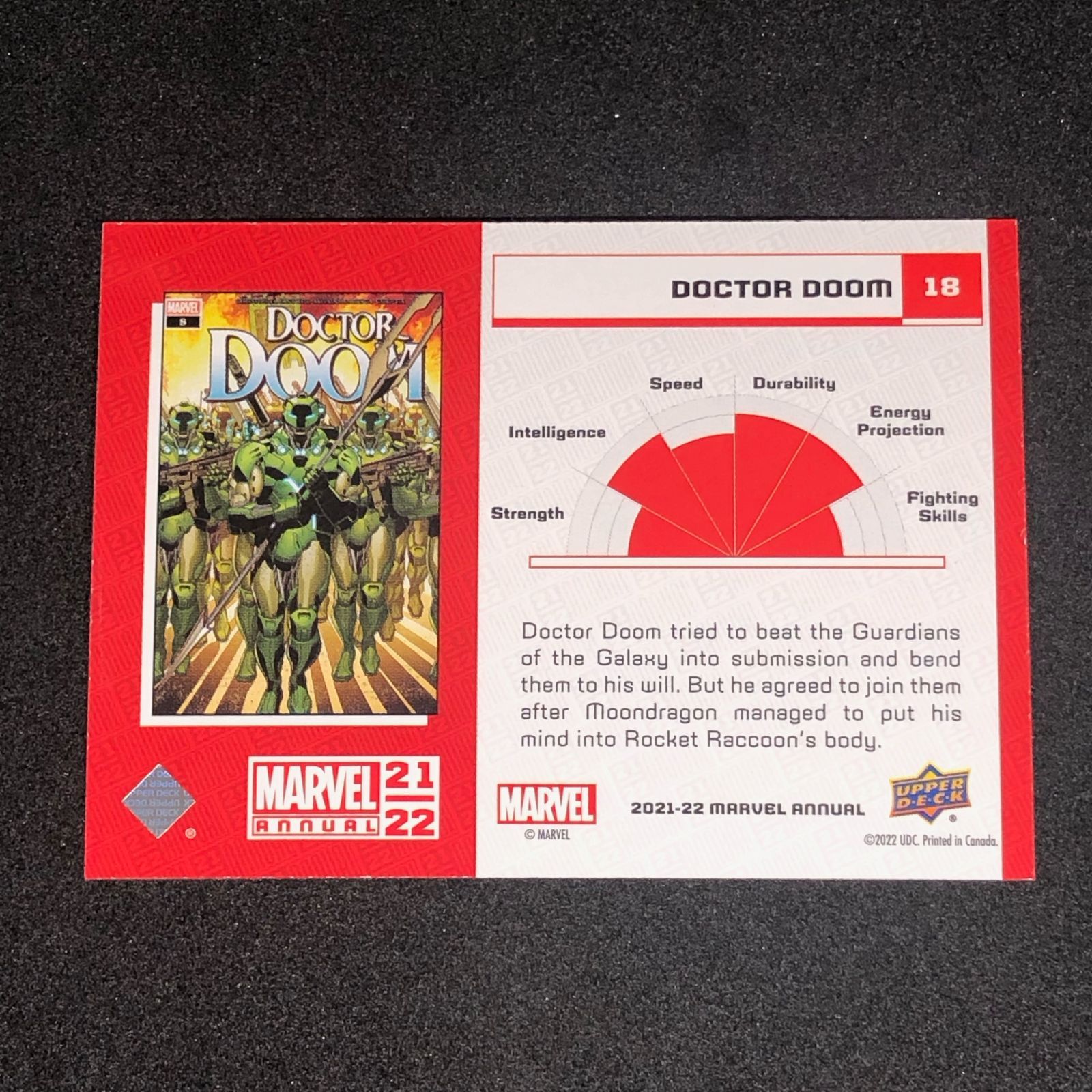 Doctor Doom / ドクター・ドゥーム 2021-22 Upper Deck Marvel