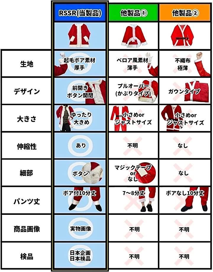 コスチューム コスプレ