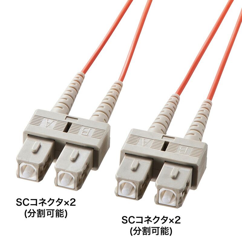 サンワサプライ メガネ型光ファイバケーブル マルチ62.5μm SC×2-SC×2 1m HKB-SCSC6-01L （1点）