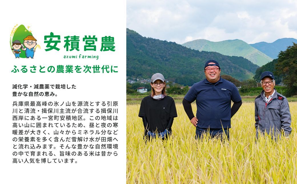 令和5年度産　安積の煌めき　食べ比べセット（6合分×4個）