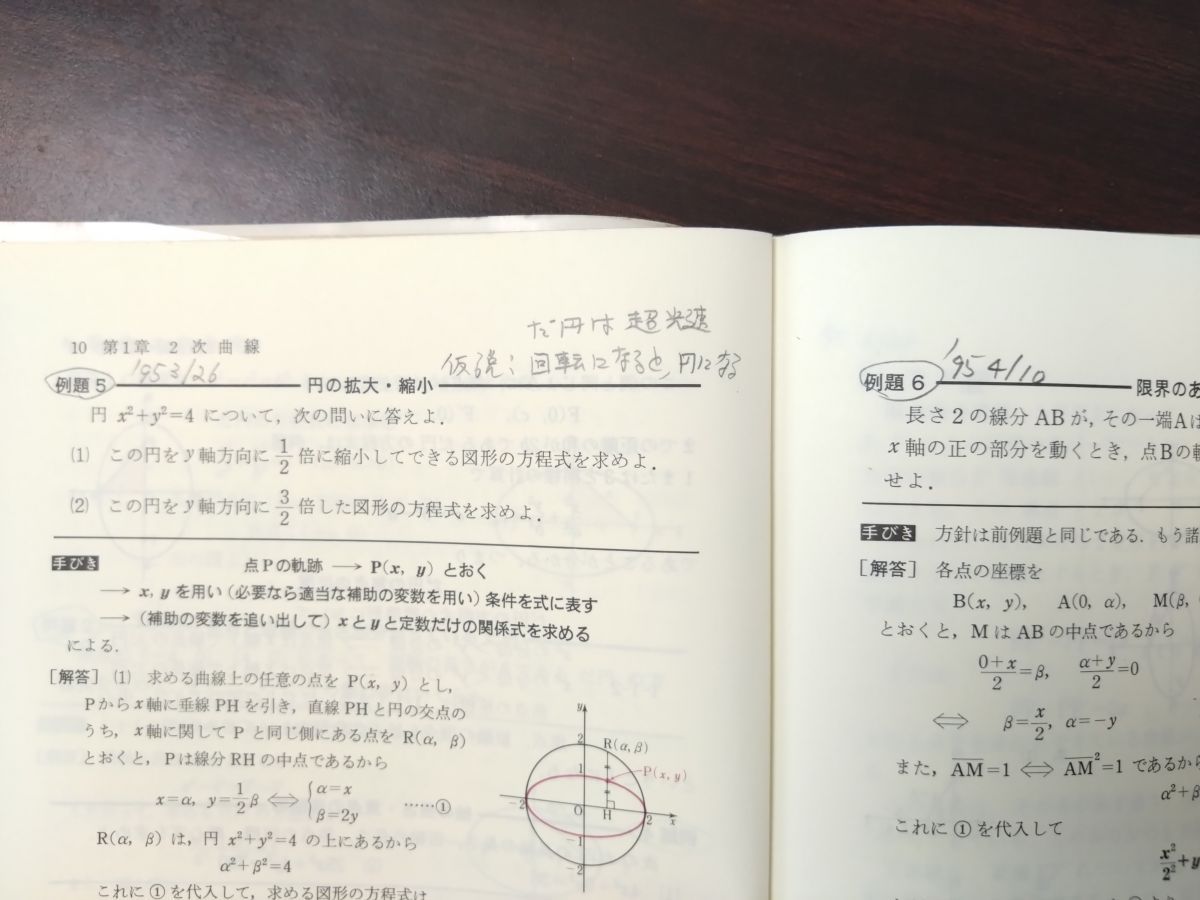 解法のテクニック 数Ⅰ 基礎解析 代数・幾何 微分•積分 確率•統計 科学新興社 解法のテクニック数学1 | 矢野 健太郎 |本 | 通販 | Amazon