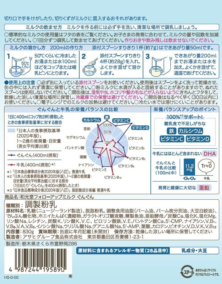 人気の福袋 バーゲンで 新品、未使用 和光堂 フォローアップミルク
