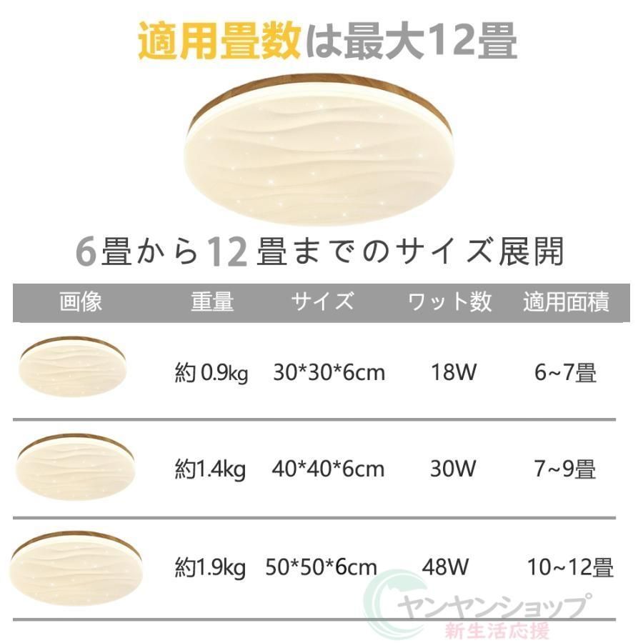 和風 円形