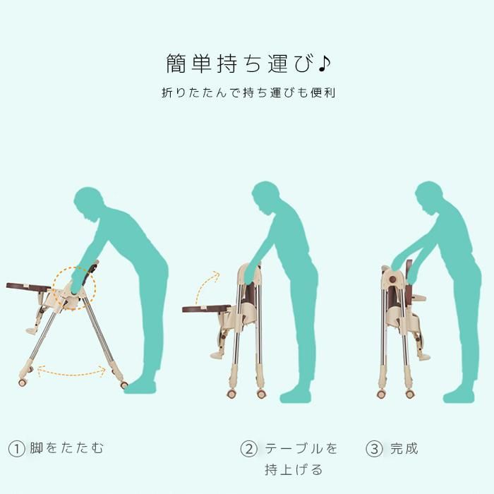 テーブル付き