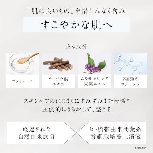 うるおい