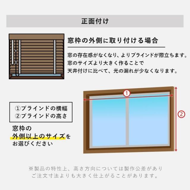 29日0時 開始