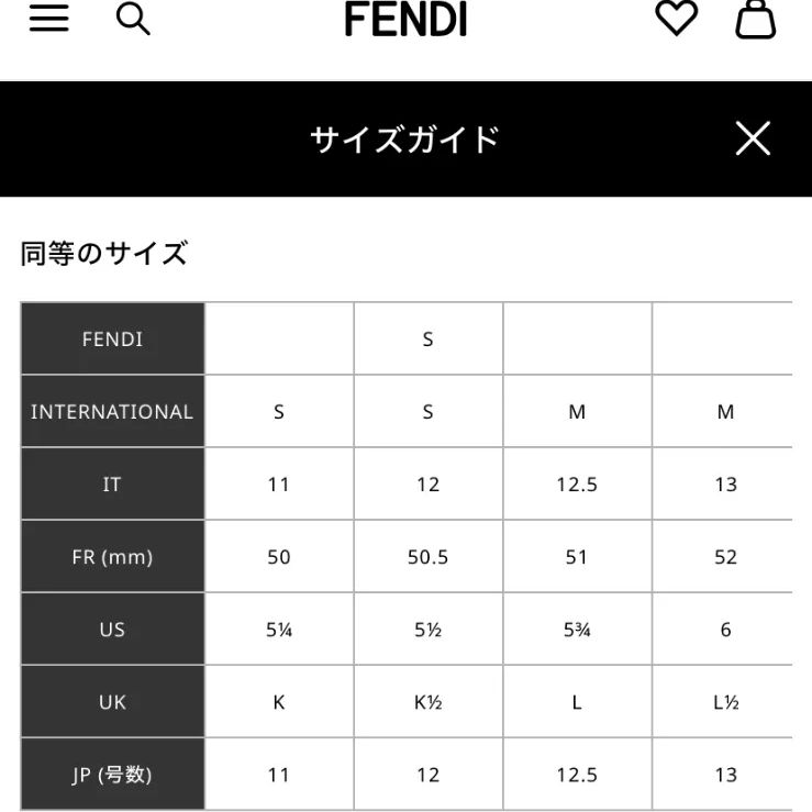 目黒蓮 着用【FENDI】フェンディ ファイブリング ゴールド Ｓサイズ ...