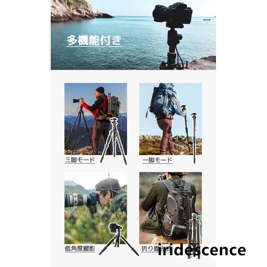 中心軸反転 360度回転