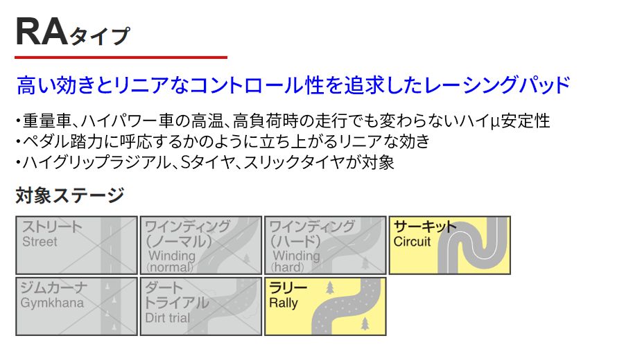 W222 DIXCEL（ディクセル） メルセデス・ベンツ Sクラス メルセデス