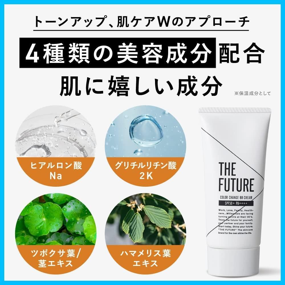 FUTURE THE