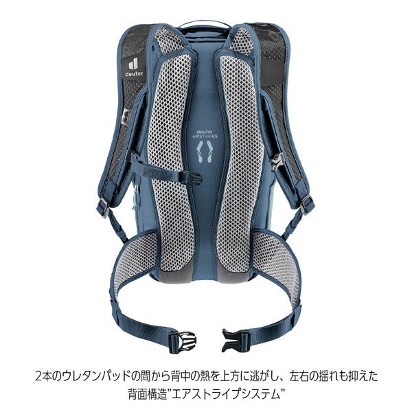 Deuter リュック