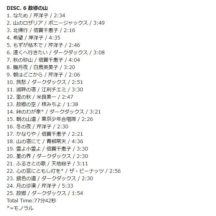 中古 山の歌 ベスト CD6枚組 全145曲