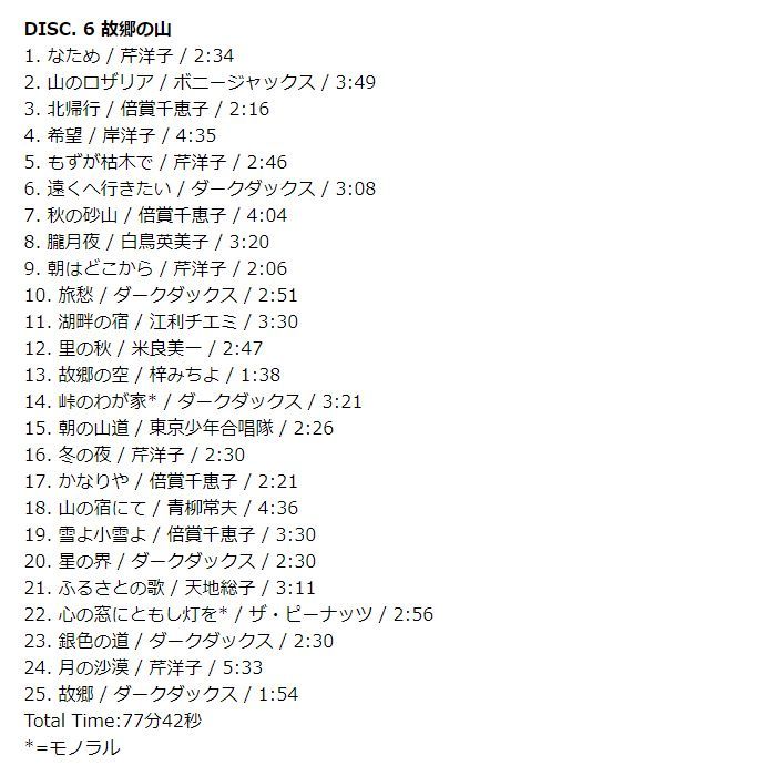 新品】山の歌 ベスト CD6枚組 全145曲 大きな文字の別冊歌詞集付,外装