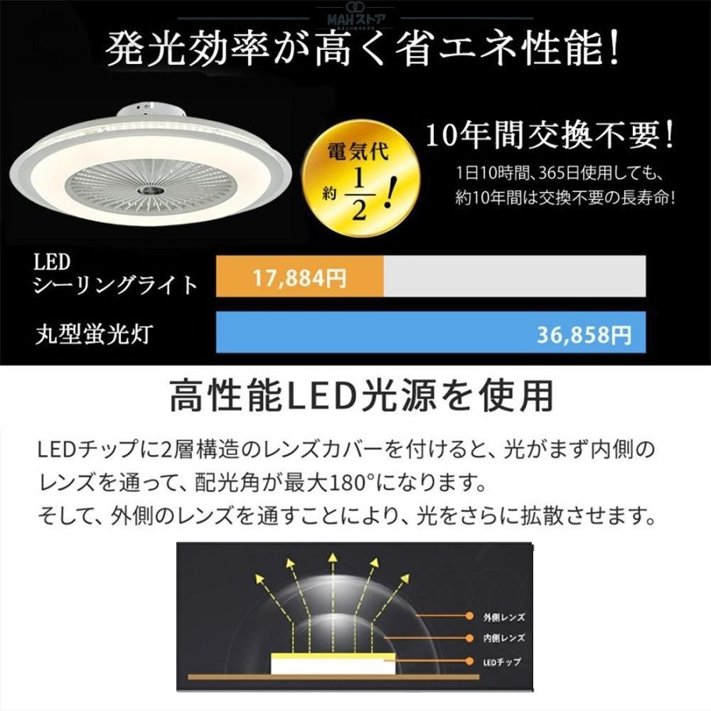 8 12畳