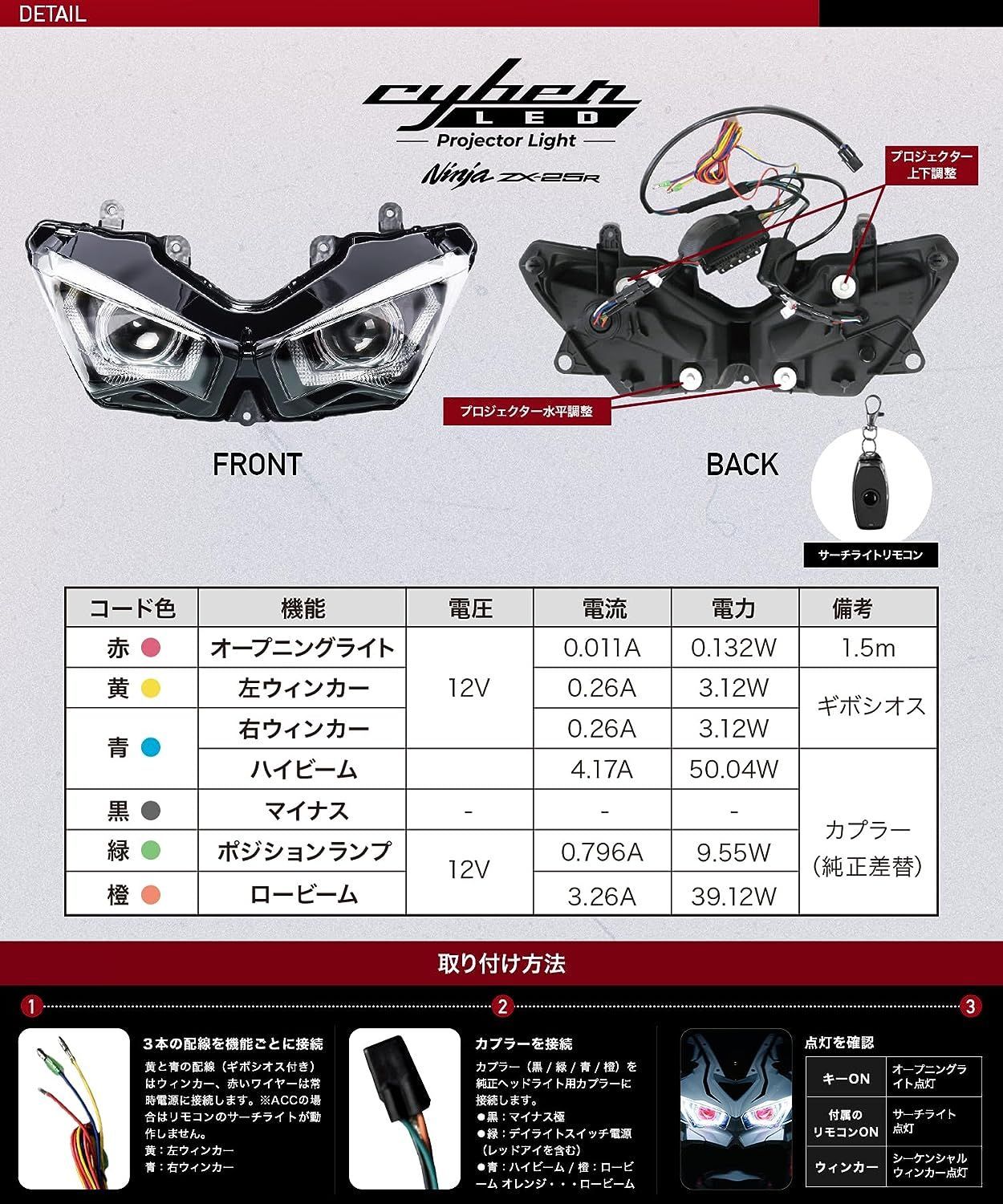ZX-25R kawasaki ninja カワサキ ニンジャ ヘッドライト ZX-25R kawasaki ninja カワサキ ニンジャ ヘッドライト
