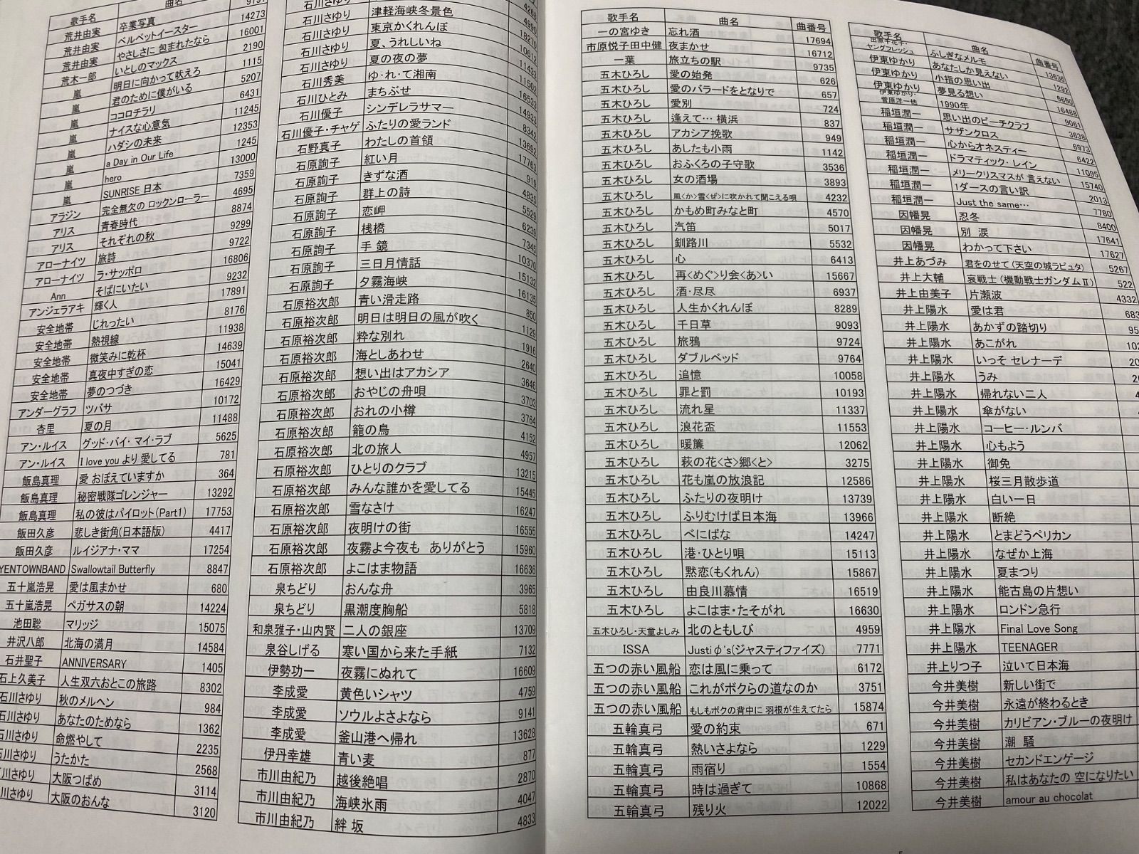 夢グループ カラオケ1番 YK-3008 Cカートリッジ Cリスト