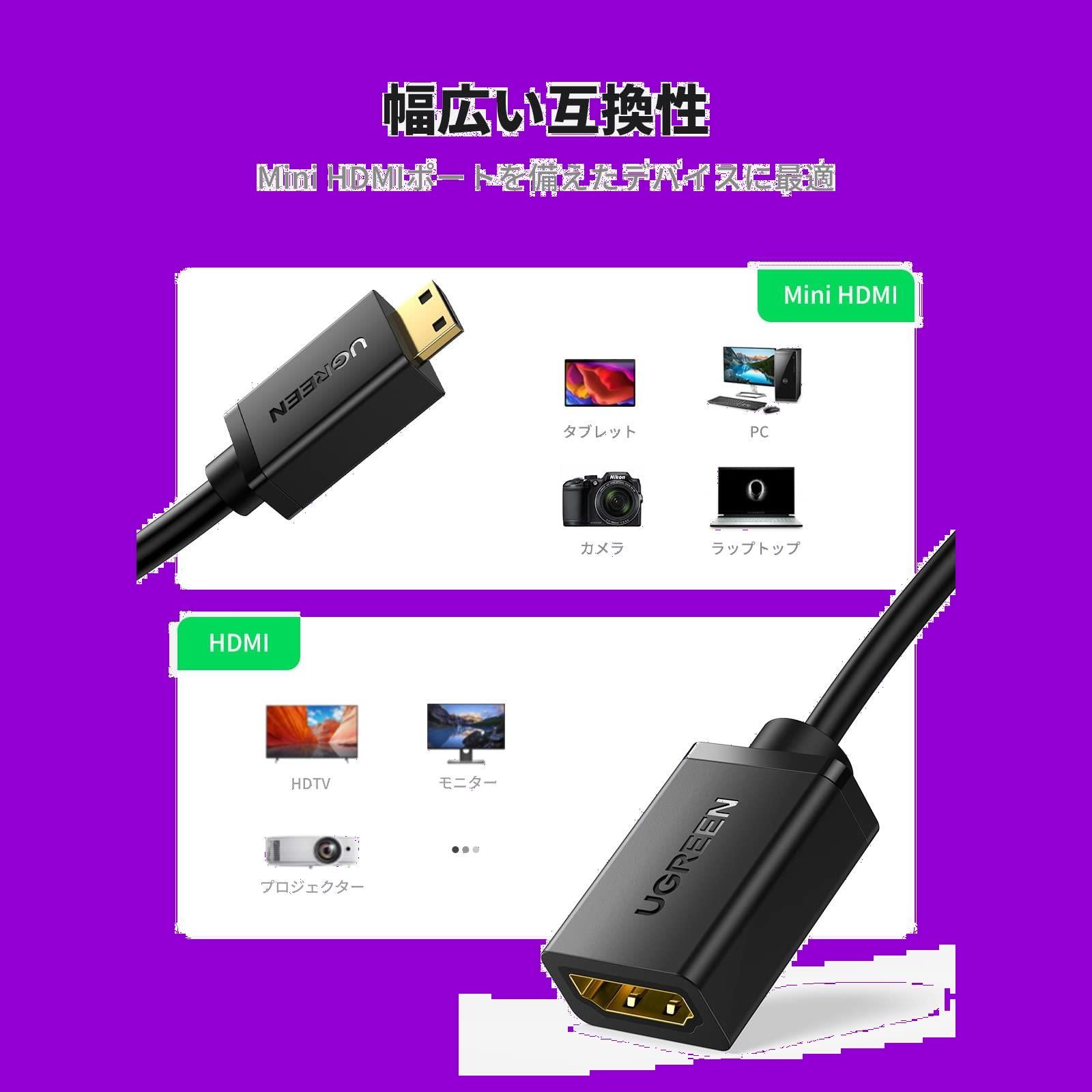 特価商品】UGREEN mini hdmi to hdmi 変換アダプター hdmi ケーブル