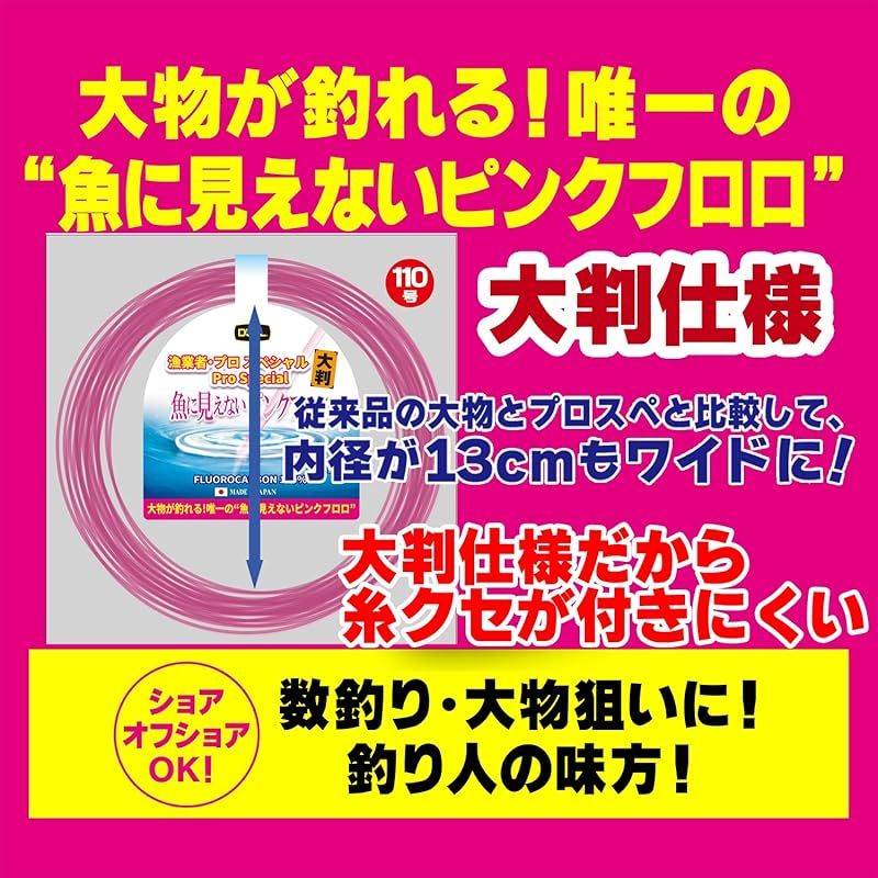ハリス