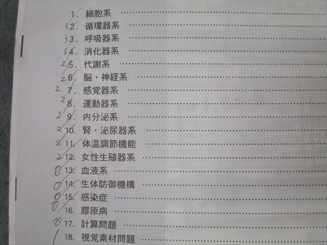 さわ研究所 看護師国家試験 看護国試 これで完璧！ 過去問完全攻略集 2024年合格目標 計7冊 088L3D さわ研究所 看護師国家試験 これで完璧！看護国試過去問完全攻略
