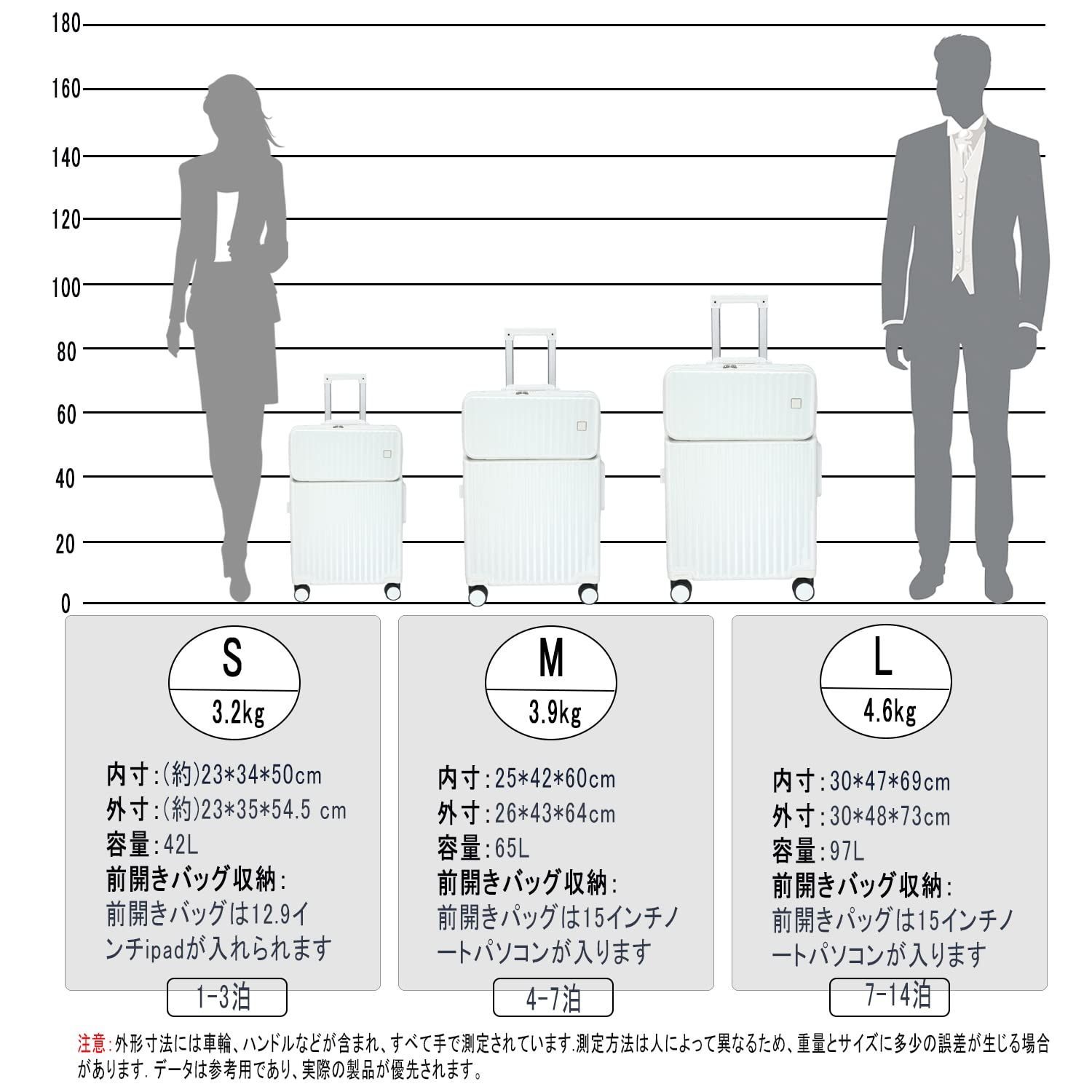 ホワイト) (Mサイズ/4～7泊/65L/託送必要, TSAロック搭載 多機能