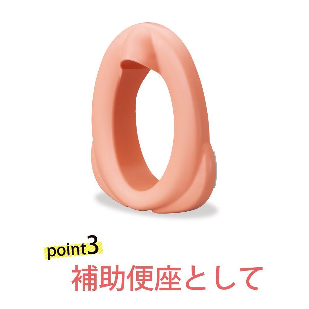数量 コンビ