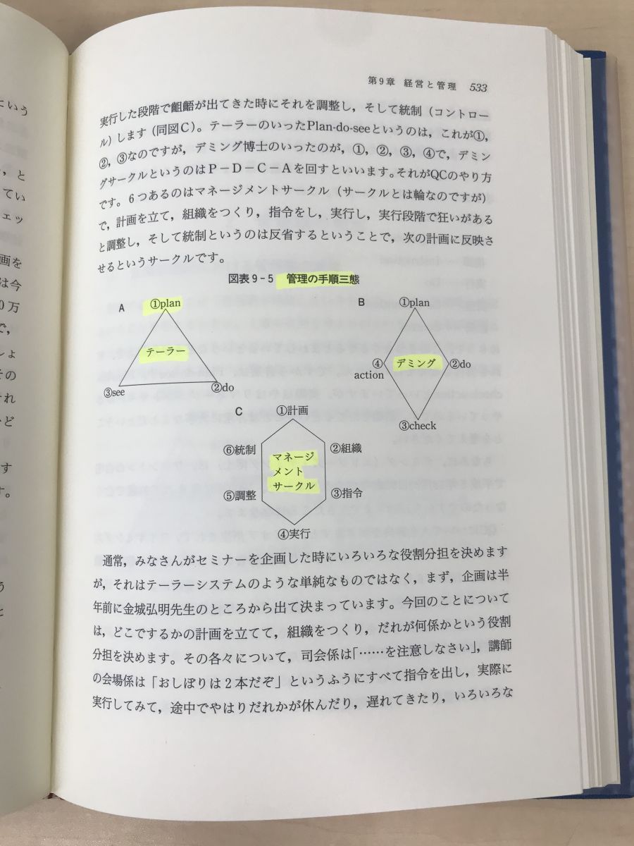 SMSS全書全訂版 税理士のためのMCSの原点 全巻セット／3巻揃【I、実務 