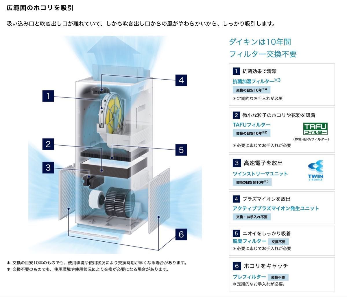 ◇送料無料◇ダイキン◇加湿ストリーマ空気清浄機◇MCK704AE3-W 