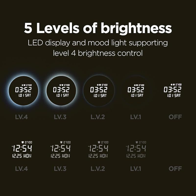 3つの使用モード