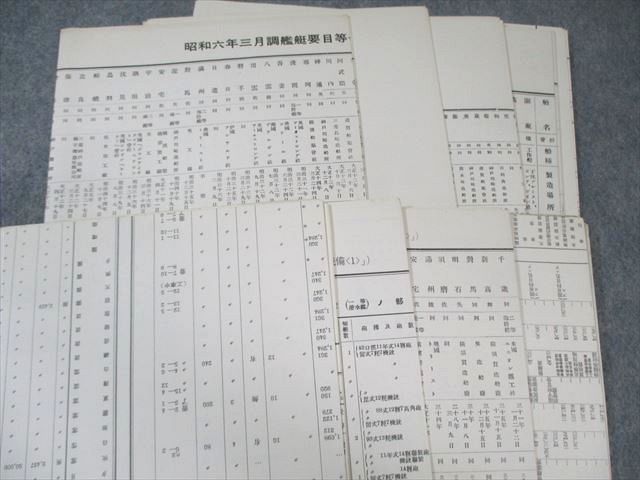 朝雲新聞社 戦史叢書 海軍軍戦備〈1〉ｰ昭和十六年十一月までｰ 1969 防衛庁防衛研究所戦史室 070M6D 朝雲新聞社 戦史叢書 海軍軍戦備〈1〉ｰ昭和十六年十一月までｰ