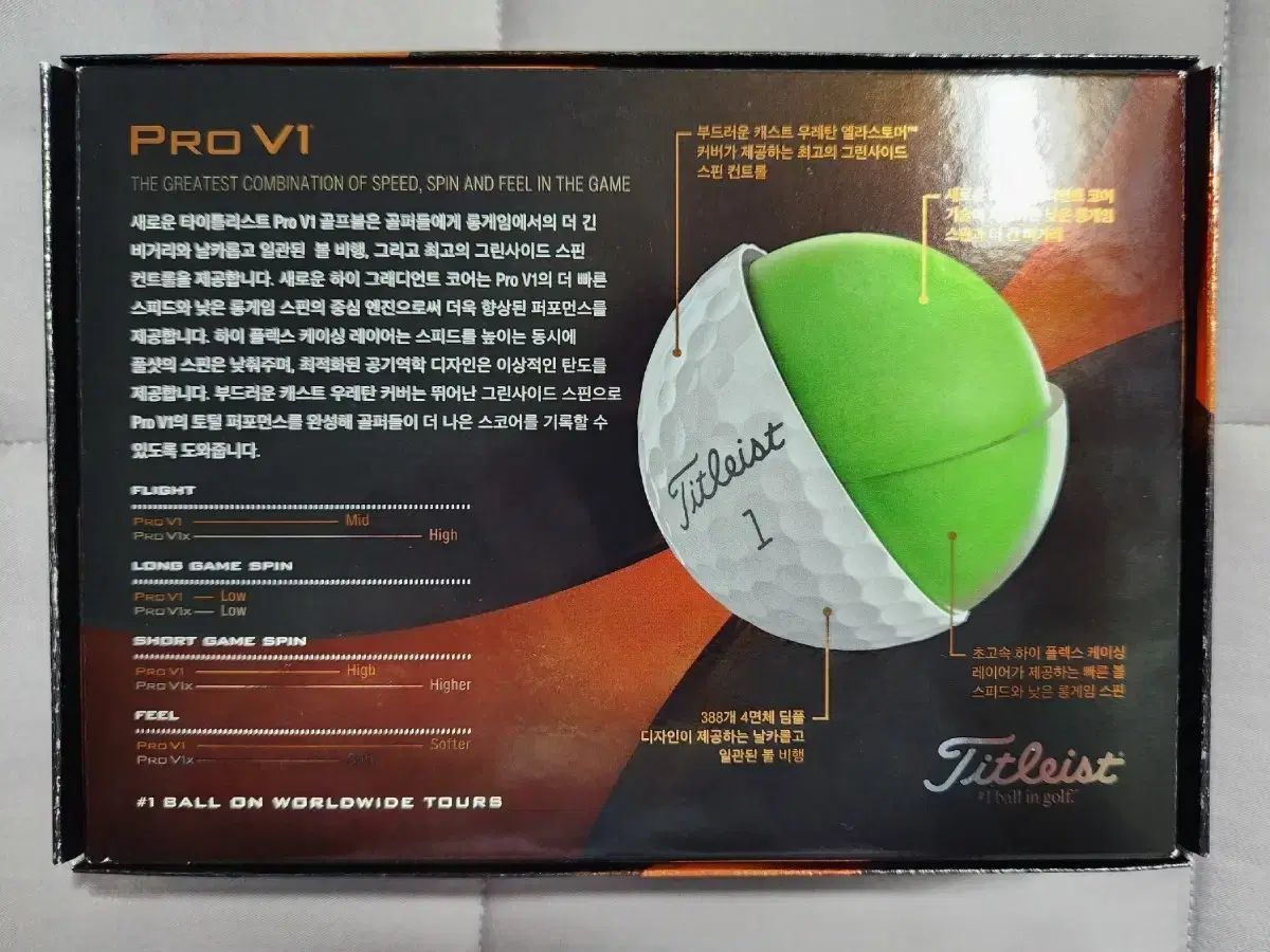 Titleist