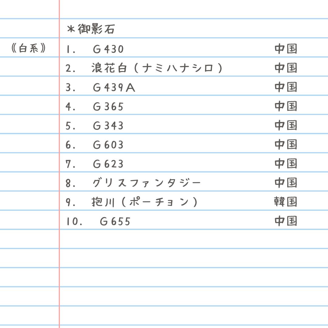【この】天然白大理石　特注プレート●3枚セット●送料無料 ちょこっと、石プレート】天然大理石 天然御影石 石サンプル 3種類