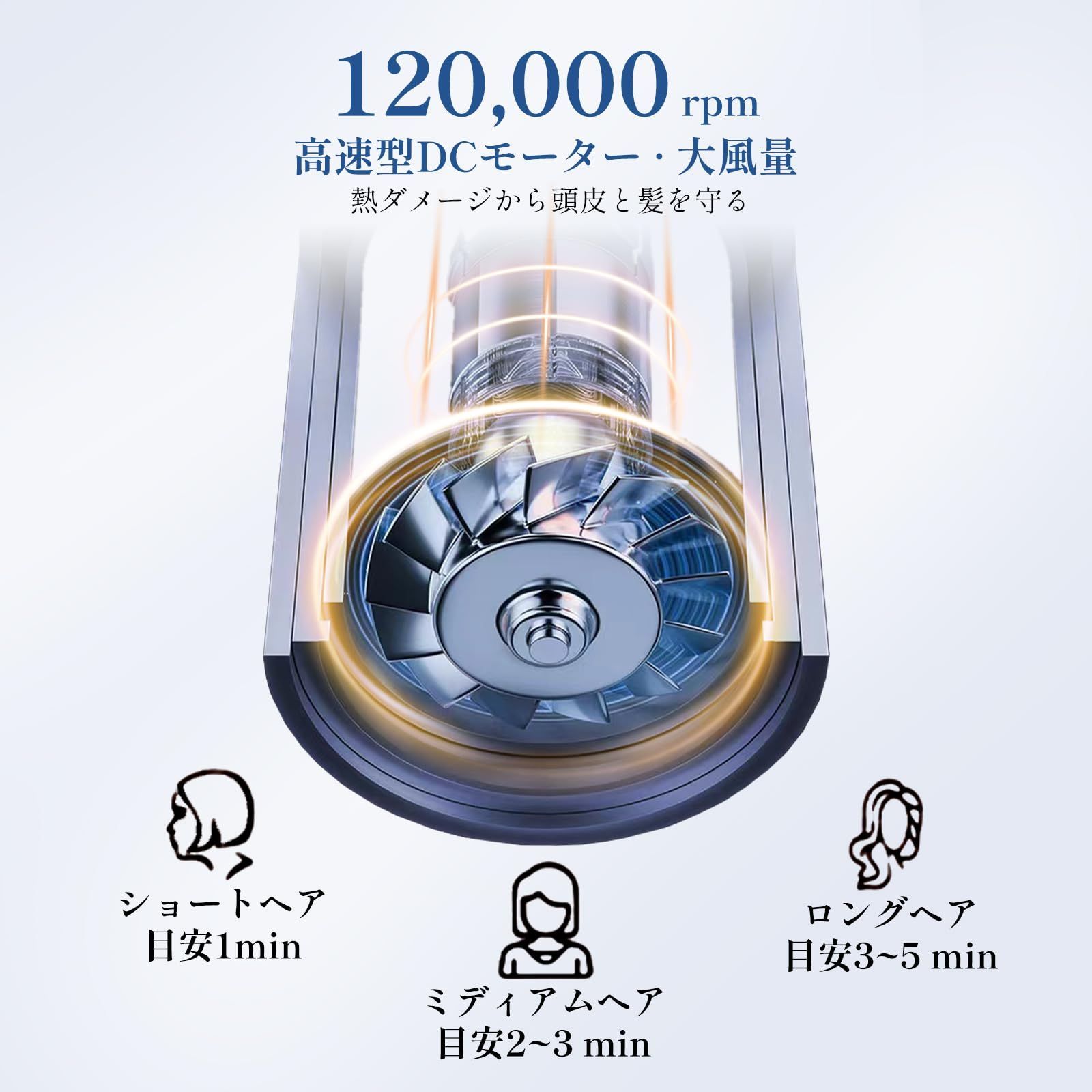 大風量 速乾 ドライヤー 5 in 1 カールドライヤー くし付き