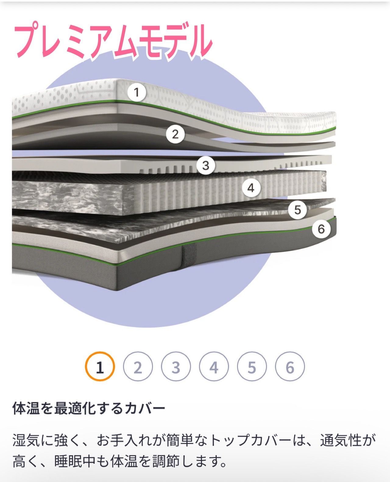 【未開封・新品未使用】エマ・マットレス プレミアム シングル Emma Sleep エマ・プレミアム V2 マットレス シングル Emma