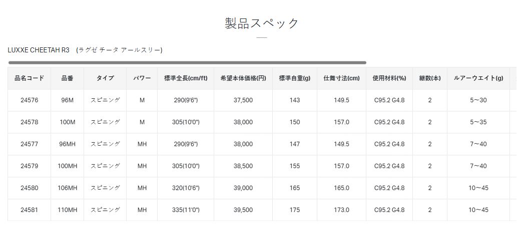 がまかつ