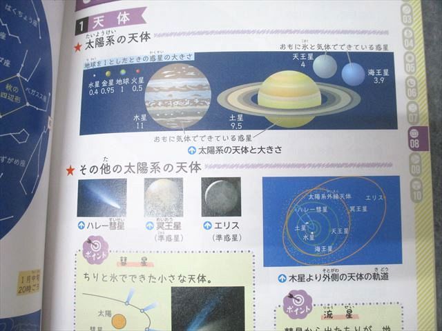 浜学園/受験研究社 理科 ビジュアルサイエンス テキスト 状態良 2024 023m2D 浜学園/受験研究社 理科 ビジュアルサイエンス テキスト 状態良