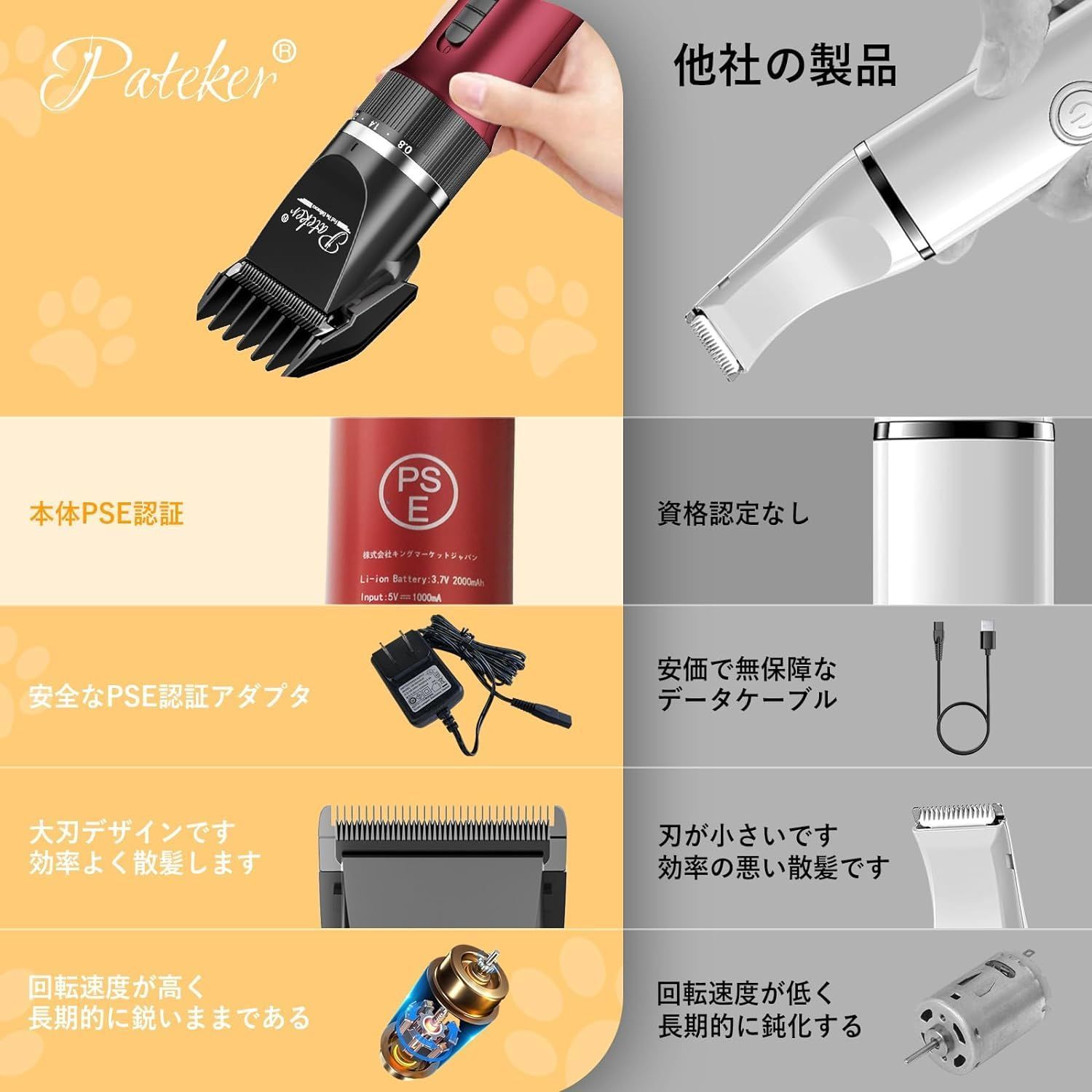 ペットグルーミングセット