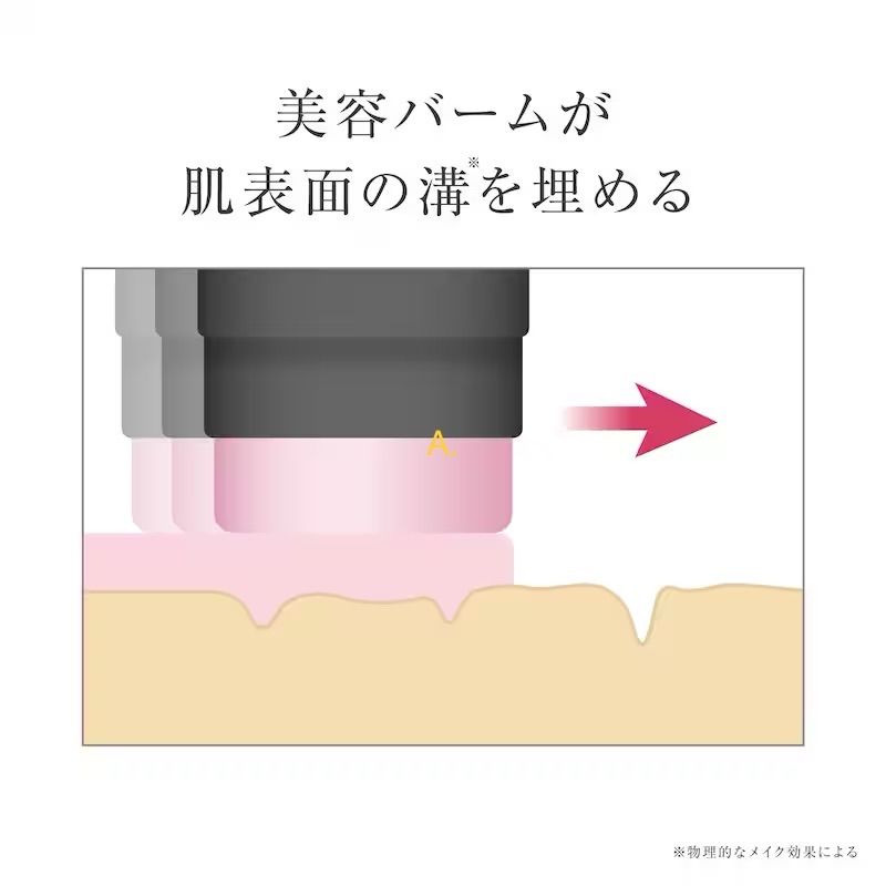 下地