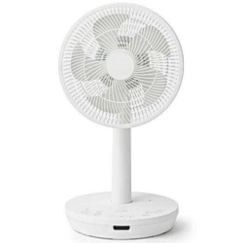 4営業日で発送