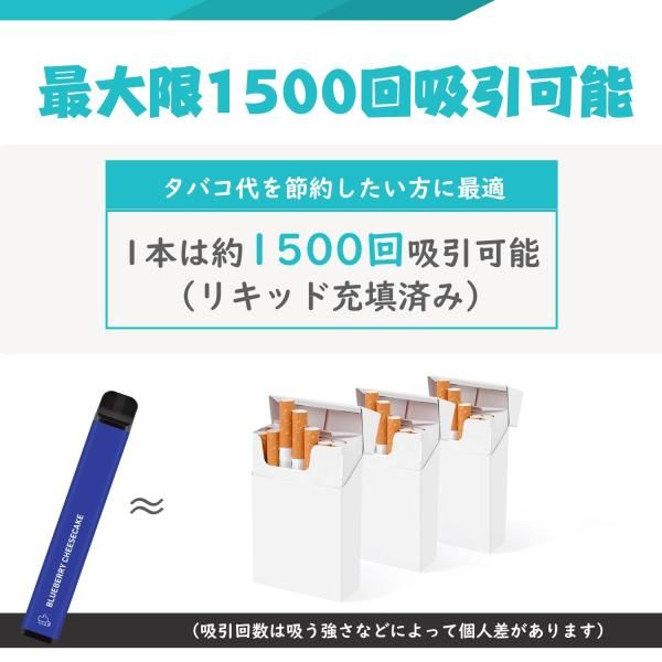 電子タバコ 使い捨て 1500回吸引 ミントメンソール 大容量 NICOCO