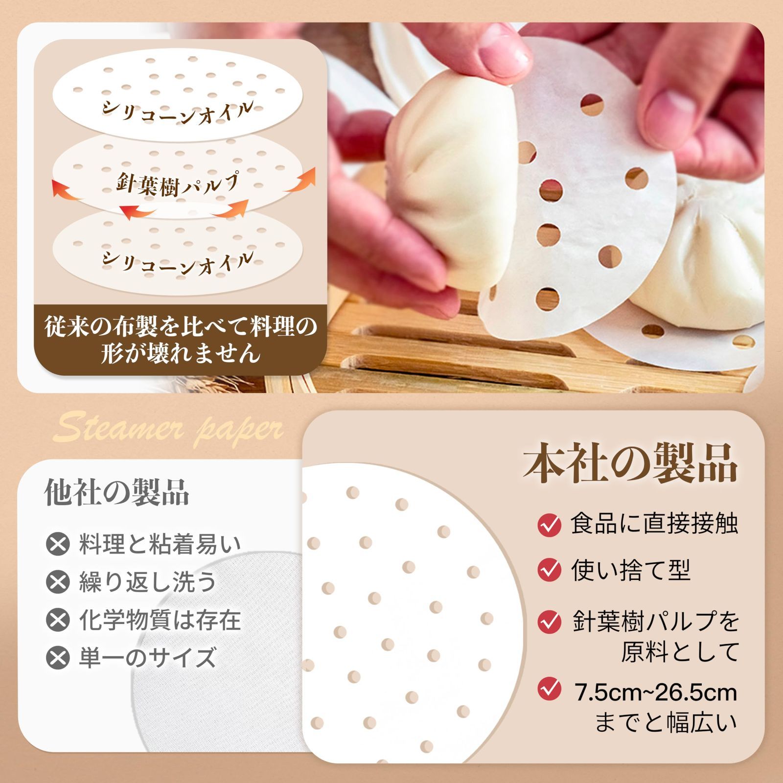 新着商品】蒸し器シート セイロ用紙 円形 丸型 使い捨て 料理用