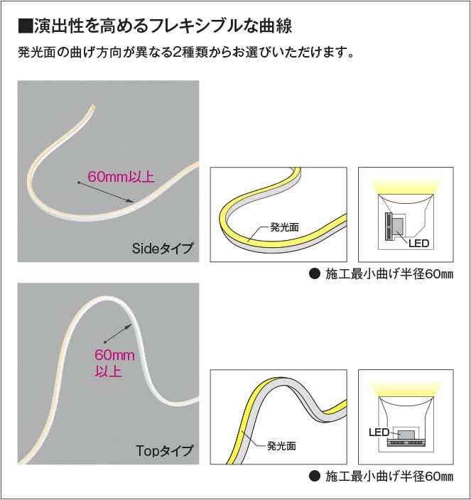コイズミ照明 テープライト