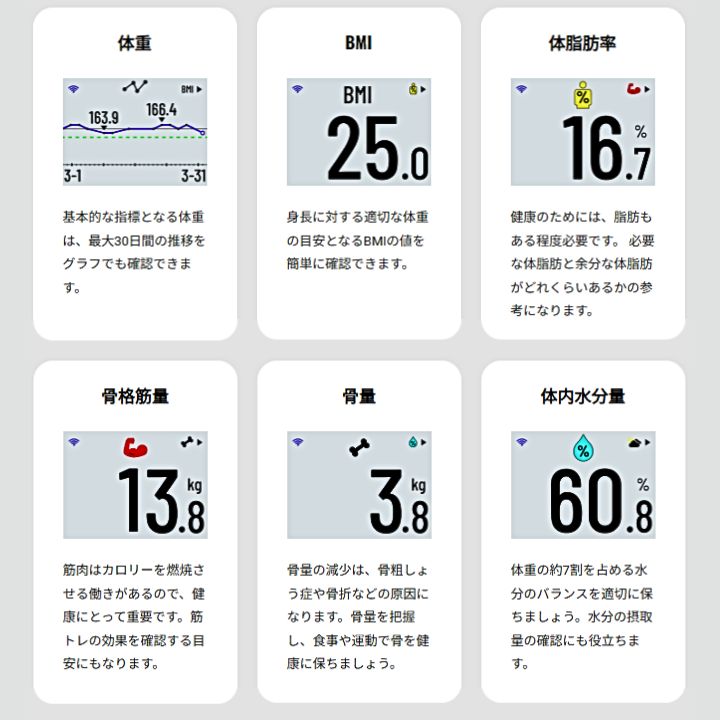 新春SALE》GARMINスマート体重計 Index S2（ブラック）［GARMIN認定 