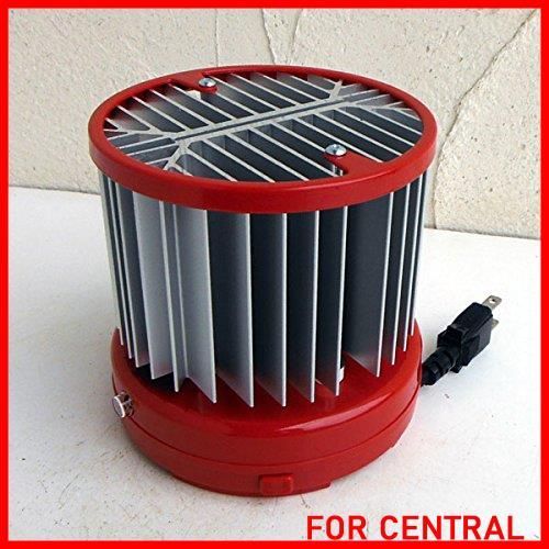 昭和精機工業 昭和精機 園芸温室用 パネルヒーター 150W 温室用ヒーター単体 増設用 SP-150