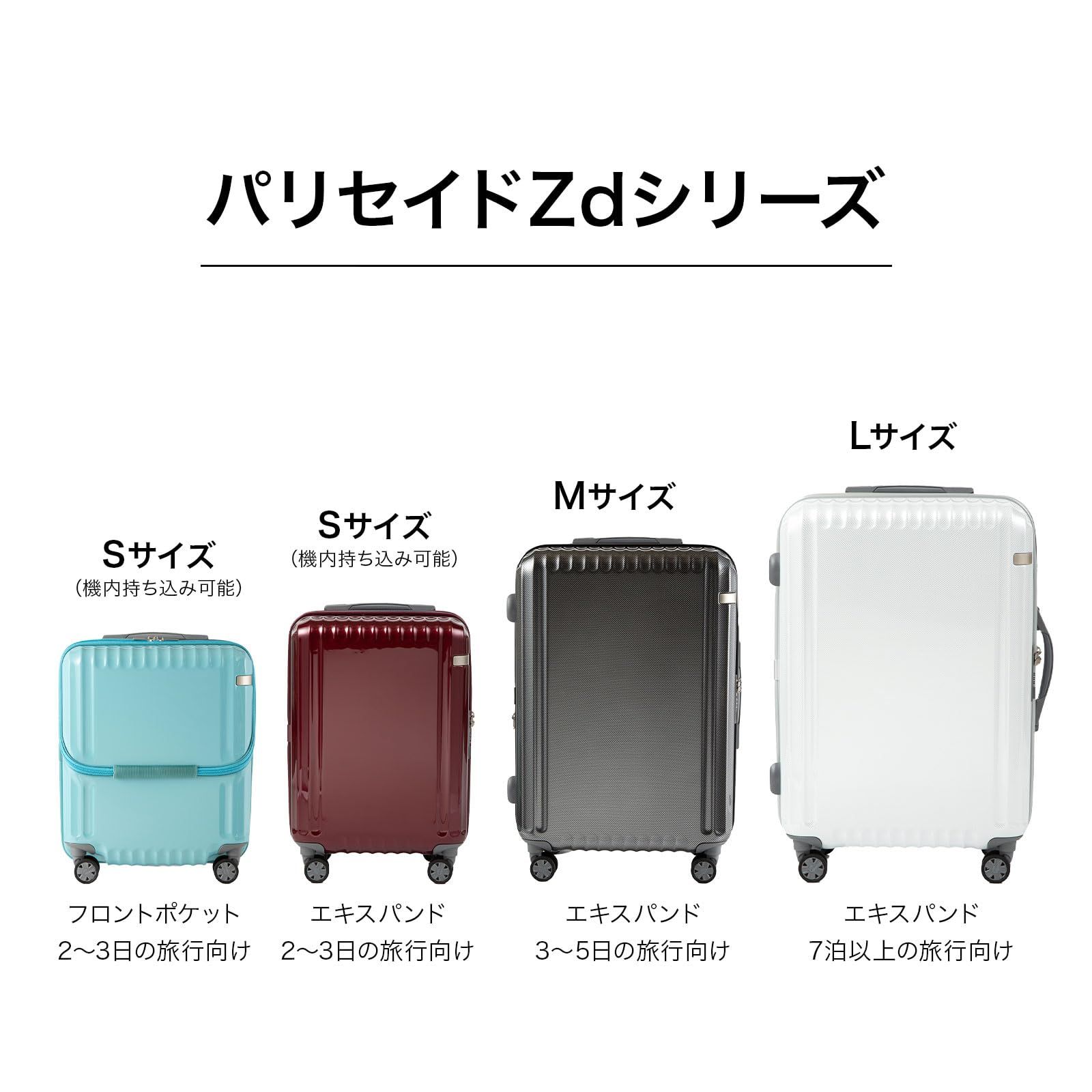 スーツケース 機内持ち込み