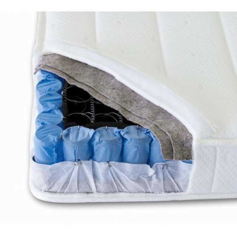 ボンネルマットレス